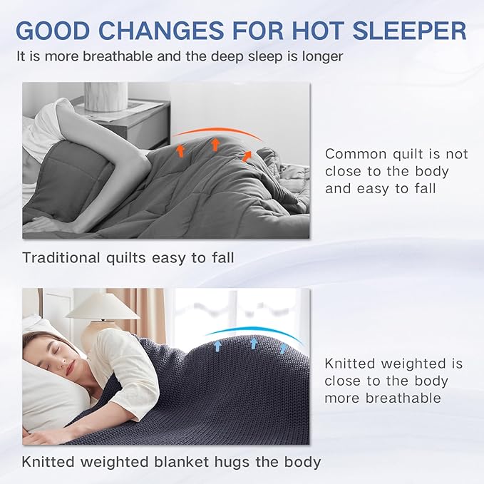 Guohaoi Knitted Weighted Blanket - Image 6