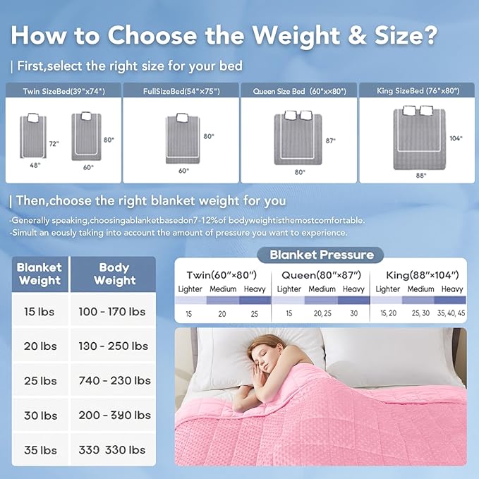 Topcee Weighted Blanket for Adults, Minky Dots Heavy Blanket for 140-160lbs - Image 7