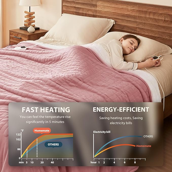 Homemate Electric Heated Blanket Twin Size - Image 3