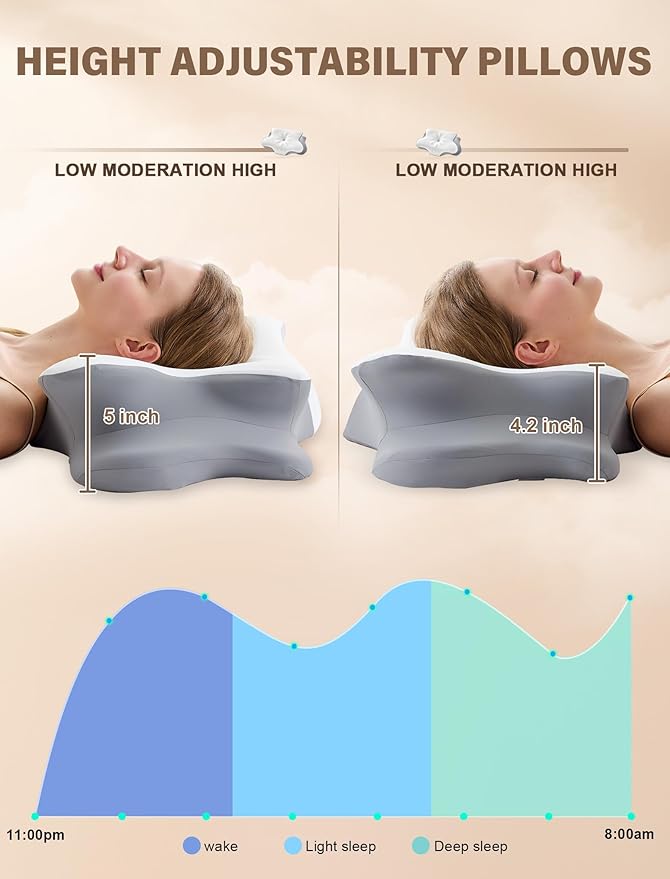 Cervical Neck Pillow for Pain Relief – Ergonomic Memory Foam Pillow for Side - Image 5