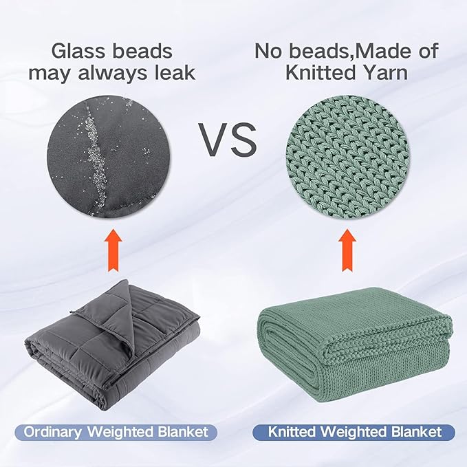 Guohaoi Knitted Weighted Blanket Kids No Beads Cooling Heavy Blanket, Home - Image 6