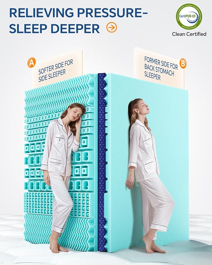 BEDELITE Twin XL Mattress Topper College Dorm Room Essentials, Dual Layer 4 - Image 3