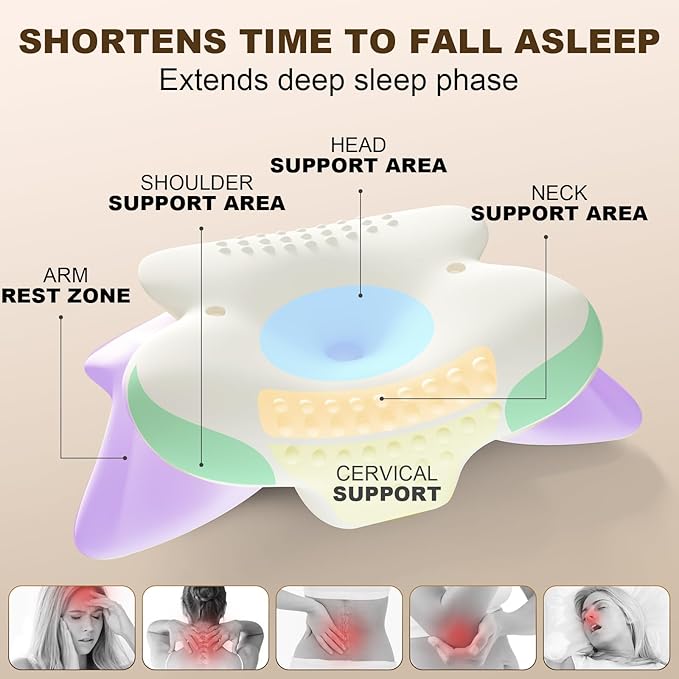 Cervical Neck Pillow for Sleeping - Ergonomically Designed Memory Foam Pillows for Neck Pain Relief, Side Sleeper Pillow for Neck Pain with Washable Cooling Cover for Side and Back Sleepers（Blue）