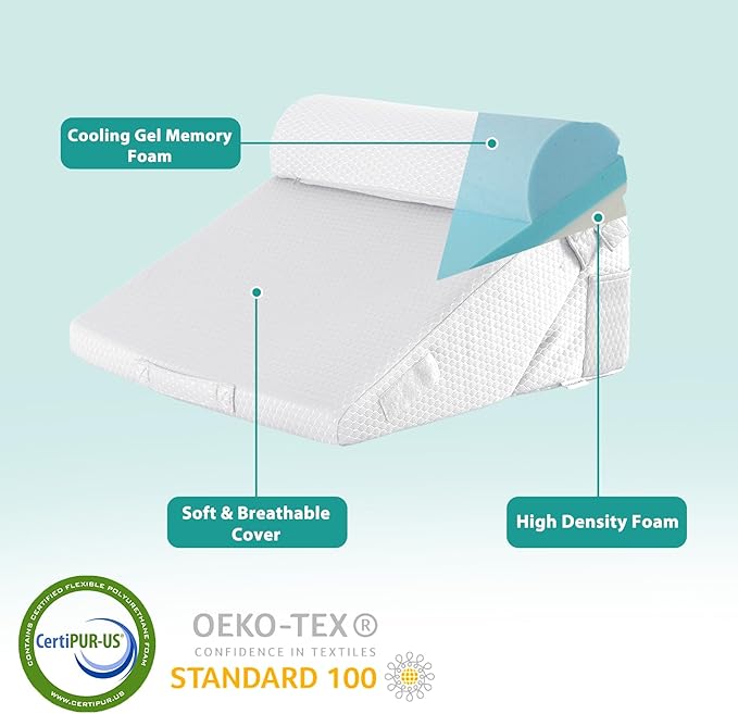 Bedluxe 3Pcs Orthopedic Bed Wedge Pillow Set, Foam Wedge Pillow Post Surgery - Image 3