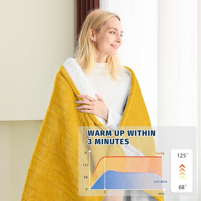 BOMOVA Heated Electric Throw Blanket - Image 3