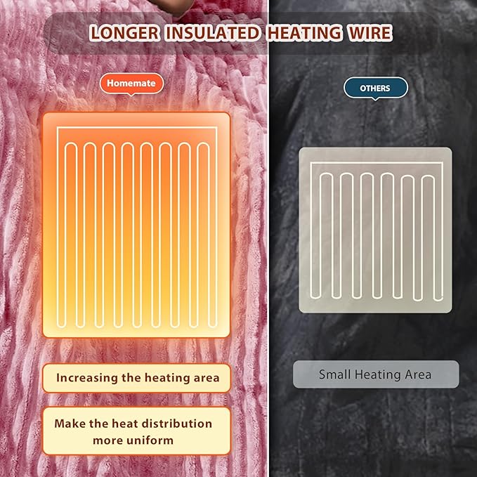 Homemate Heated Blanket Electric Throw - Image 5