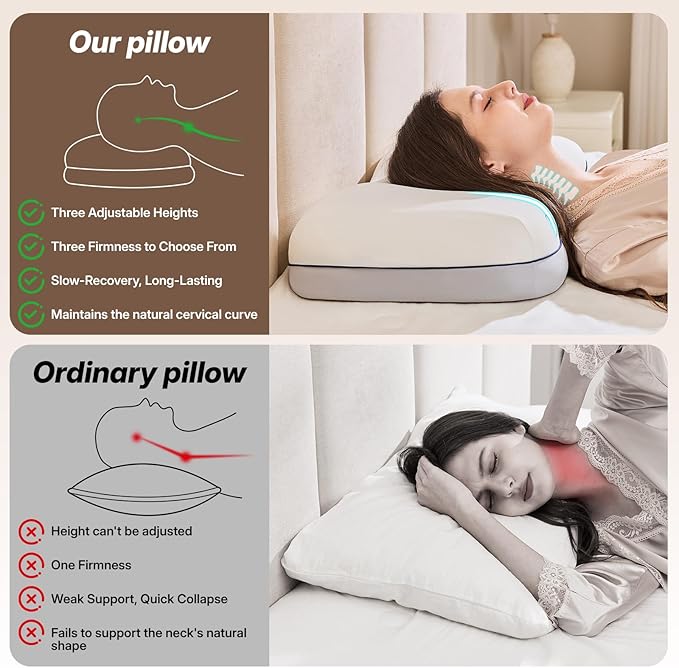 Cervical Neck Pillow for Neck & Shoulder Support, Adjustable Memory Foam Pillow - Image 3