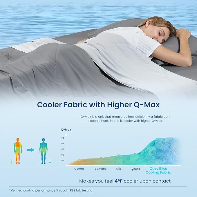 Cozy Bliss Cooling Comforter King XL Size, Cooling Blankets - Image 2