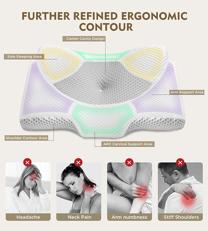 Osteo Cervical Pillow for Neck Pain Relief, Hollow Design Odorless Memory Foam - Image 3