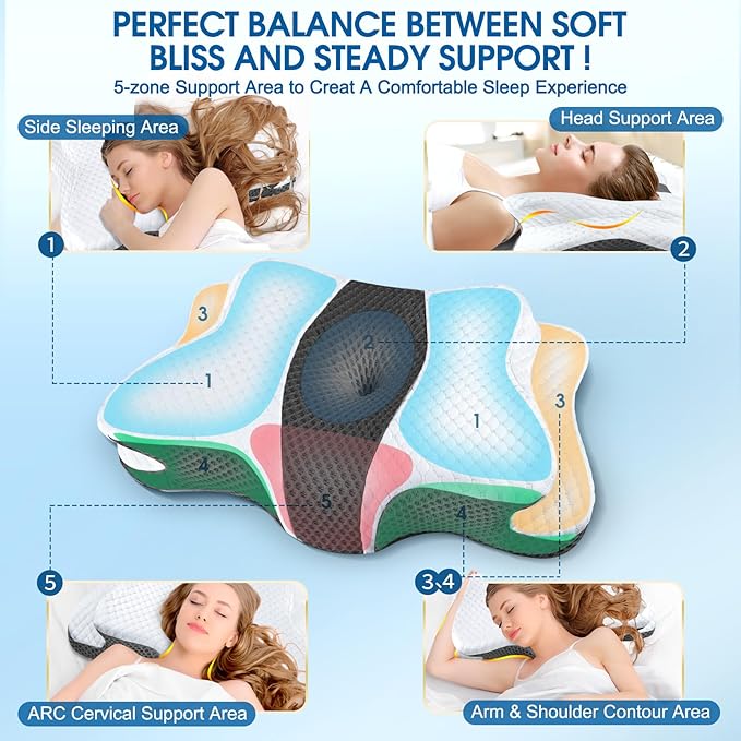CHxxy Cervical Neck Pillow for Pain Relief Sleeping, Memory Foam Pillows - Image 4