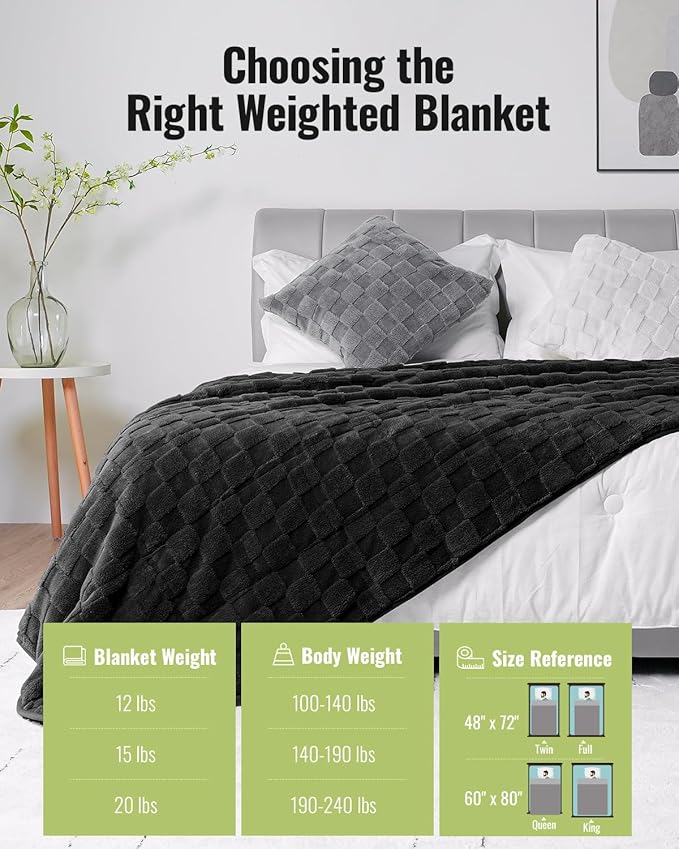 Uttermara Sherpa Fleece Weighted Blanket Full Size, 3D Jacquard Checkered Warm - Image 7