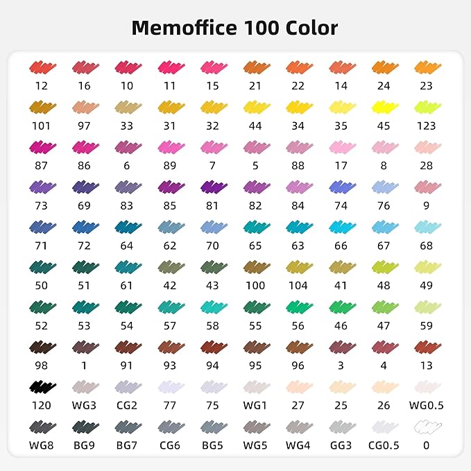 100 Colors Dual Tip Artist Alcohol Markers Set with Carrying Case - Perfect for Coloring, Drawing, Sketching, Card Making and Illustration - Perfect for Adults and Kids-DeskoryOffice