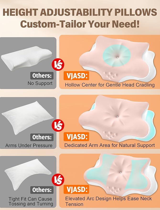 Cervical Neck Pillow for Pain Relief – Ergonomic Memory Foam Pillow for Side - Image 2