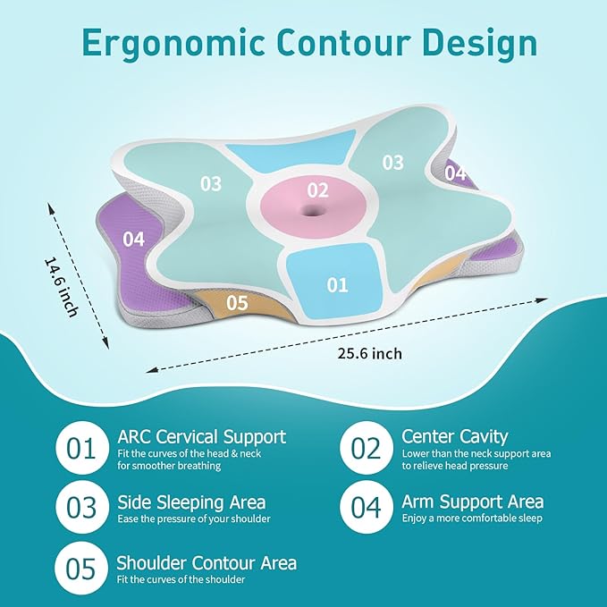 Cervical Neck Pillow for Neck Pain Relief, Ergonomic Pillow for Sleeping - Image 4