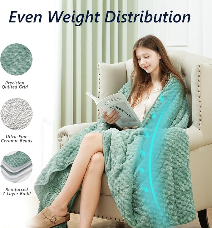 Mr. Sandman Weighted Blankets for Adults Queen Size 20lbs, Warm Sherpa Fleece - Image 4