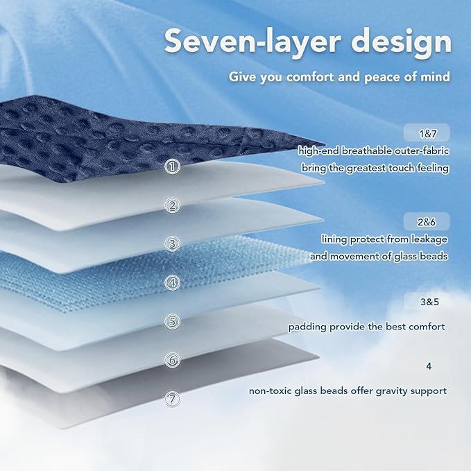 Topcee Weighted Blanket for Adults, Minky Dots Heavy Blanket for 190-210lbs - Image 5