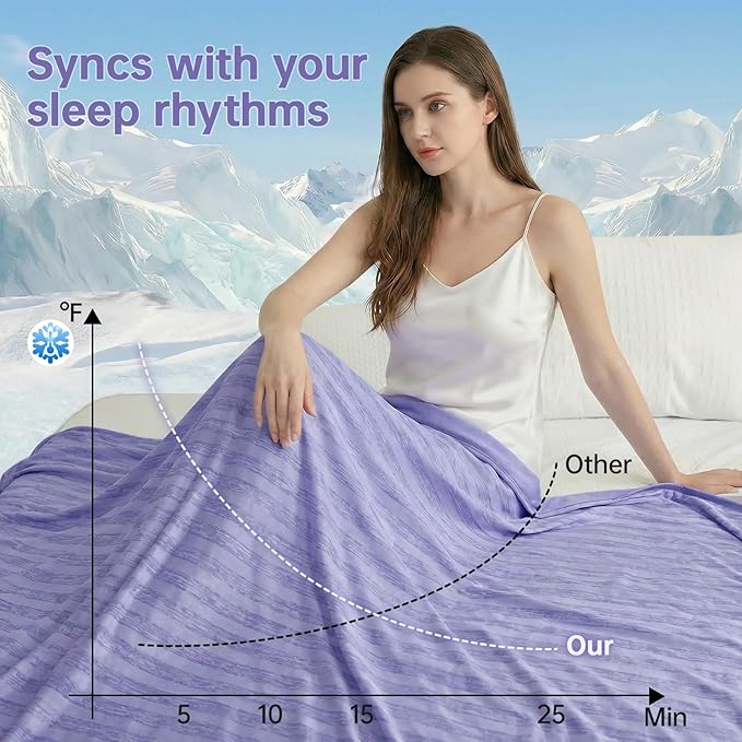 Guohaoi Cooling Throw Blanket for Hot Sleepers, Arc-Chill Q-Max >0.5 Cool Fiber - Image 4