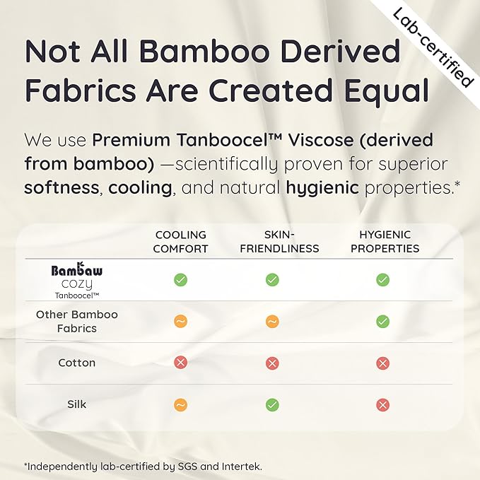 Bambaw 100% Viscose Derived from Bamboo Pillowcase King Size – Set of 2 Cooling - Image 7