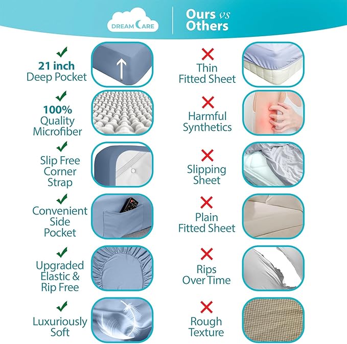 DREAMCARE Queen Sheet Set - Image 2