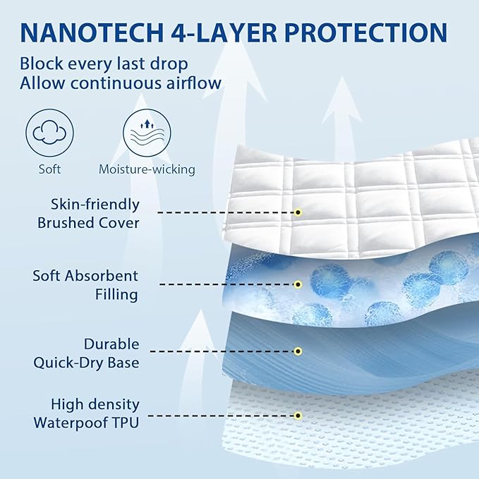 MEELUS Waterproof Full Mattress Protector, Breathable Full Mattress Pad Cover - Image 3