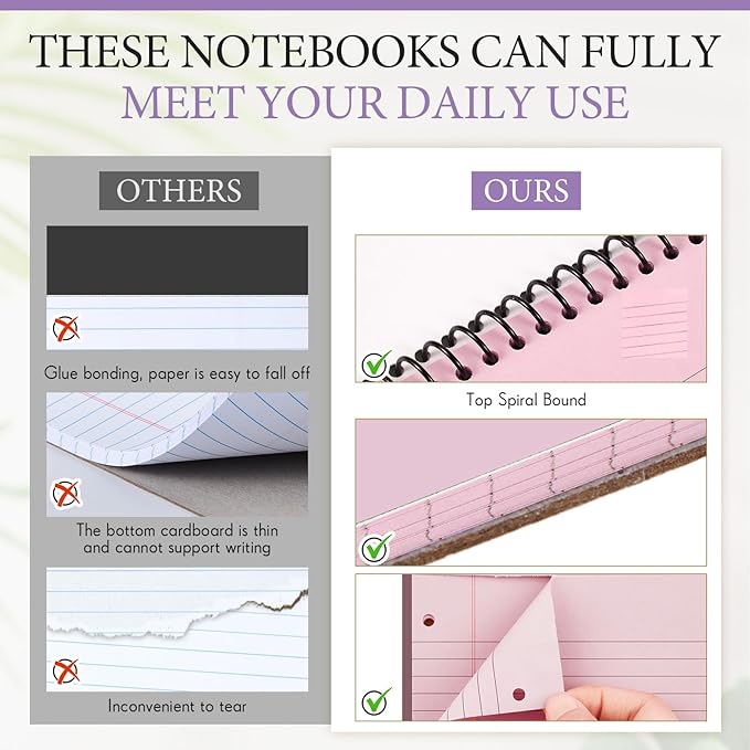 10 Packs 8.5" x 11" Top Spiral Notebook with 3 Hole Punched Legal Pads College Ruled Notepad 50 Sheets Hard Cardboard Paper Wirebound Notepad for Office School Business (Pink,Blue,Purple)-DeskoryOffice