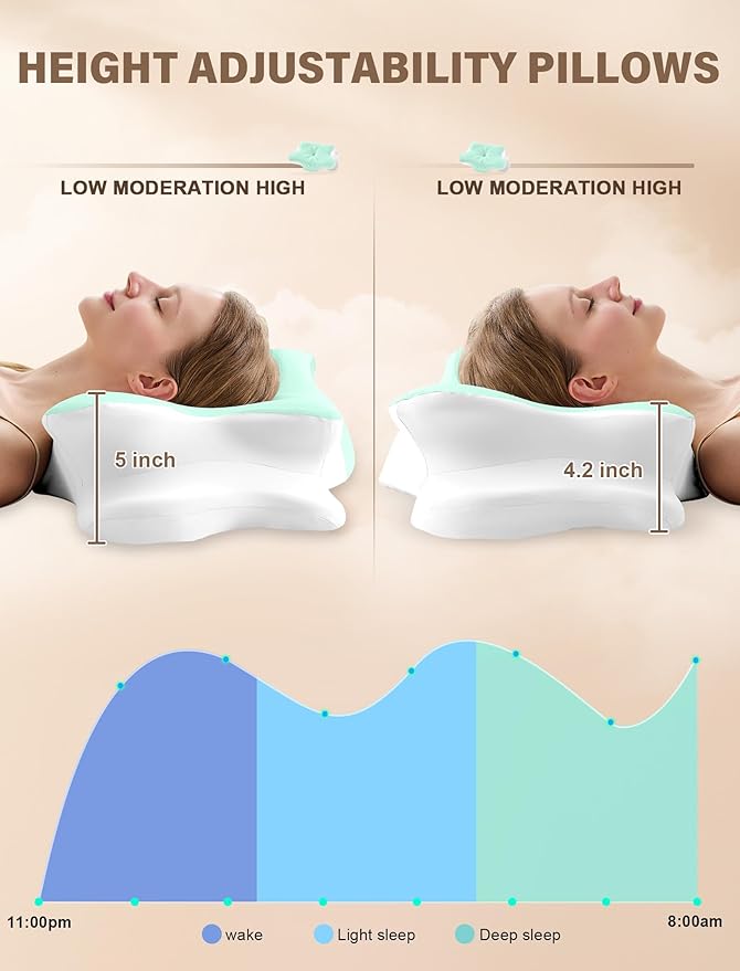 Cervical Neck Pillow for Pain Relief – Ergonomic Memory Foam Pillow for Side - Image 6