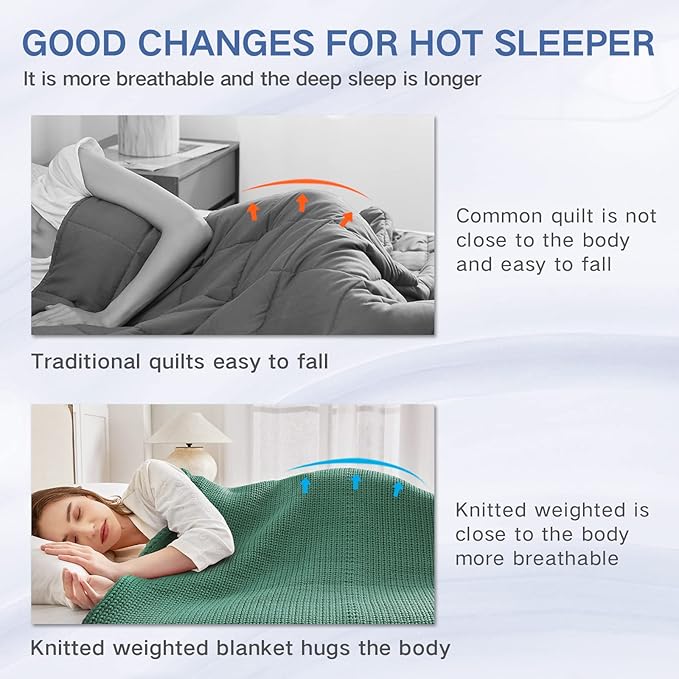 Guohaoi Knitted Weighted Blanket Kids No Beads Cooling Heavy Blanket, Home - Image 6
