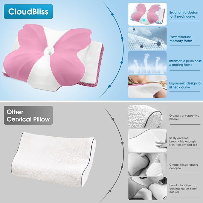 CloudBliss Cervical Memory Foam Pillow - Image 7