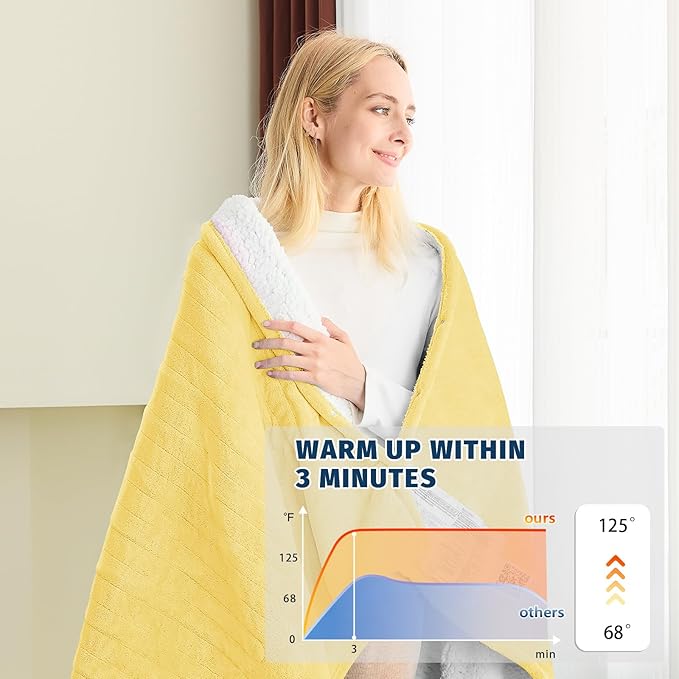 BOMOVA Heated Electric Throw Blanket - Image 3