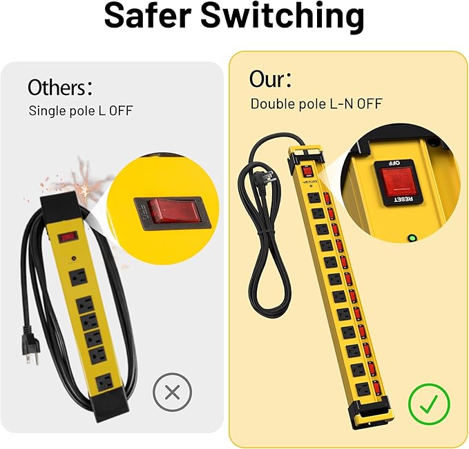 Plug'n 12 Outlet 13 Individual Switches,3300J Surge Protector Power Strip,9FT/14AWG/15AMP/1875W Power Cord,Heavy Duty Metal Power Strip with Cord Manager for Workshop,Garage,Shop-DeskoryOffice