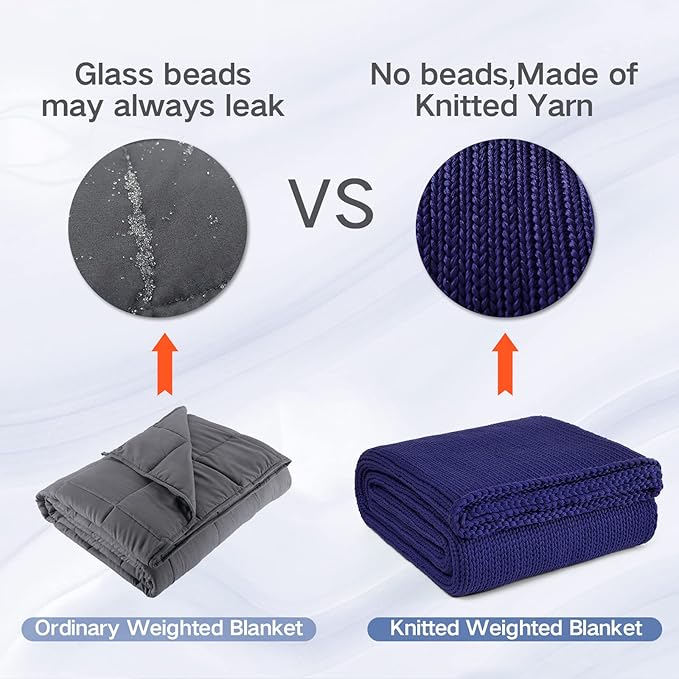 Guohaoi Knitted Weighted Blanket - Image 7