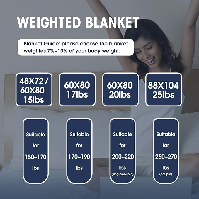25 lbs weighted blanket Queen Size - Image 7
