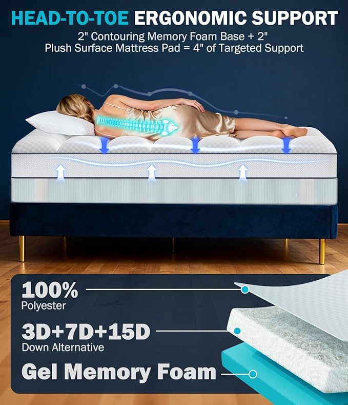 Dual Layer 4 Inch Memory Foam Mattress Topper Twin XL, College Dorm Room - Image 6