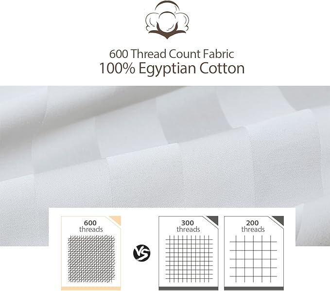 100% Egyptian Cotton Fitted Sheet Full Size, 600 Thread Count, Single Fitted - Image 5