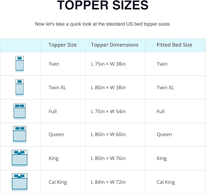 EGO Topper 3 Inch Twin Memory Foam Mattress Topper, Cooling Gel Foam Mattress - Image 8