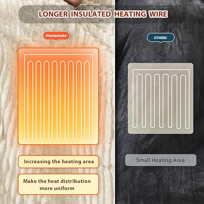 Homemate Electric Heated Blanket Full Size - Image 5