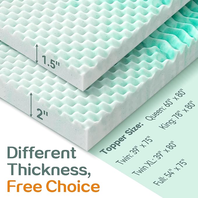 SINWEEK 1.5 Inch Mattress Topper 5-Zone Memory Foam Mattress Topper Pressure - Image 8