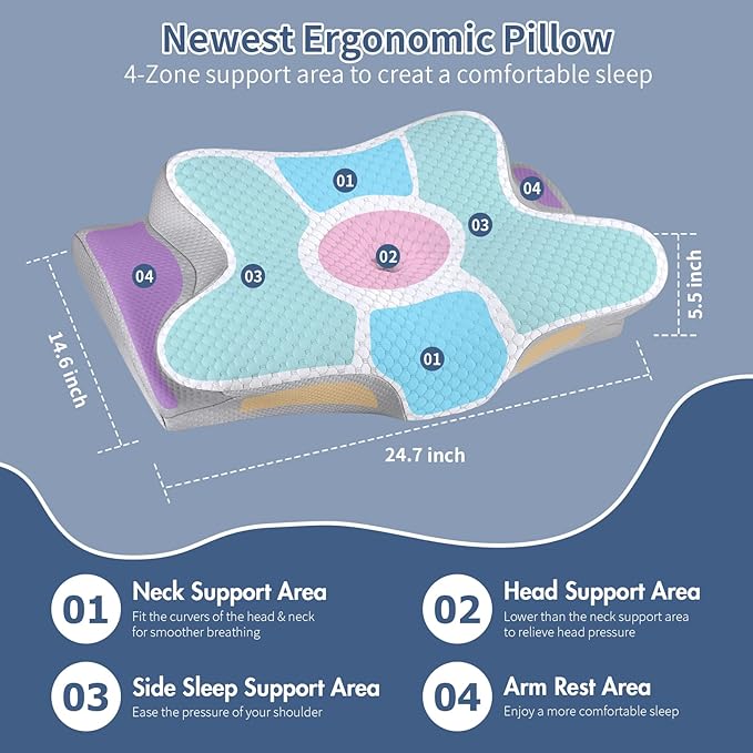 Cervical Neck Pillow for Pain Relief, Ergonomic Contour Pillow, Orthopedic - Image 4