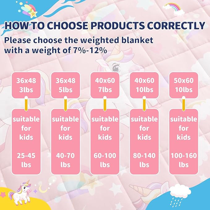 anfie Weighted Blanket Kids Cooling Blanket - Image 7