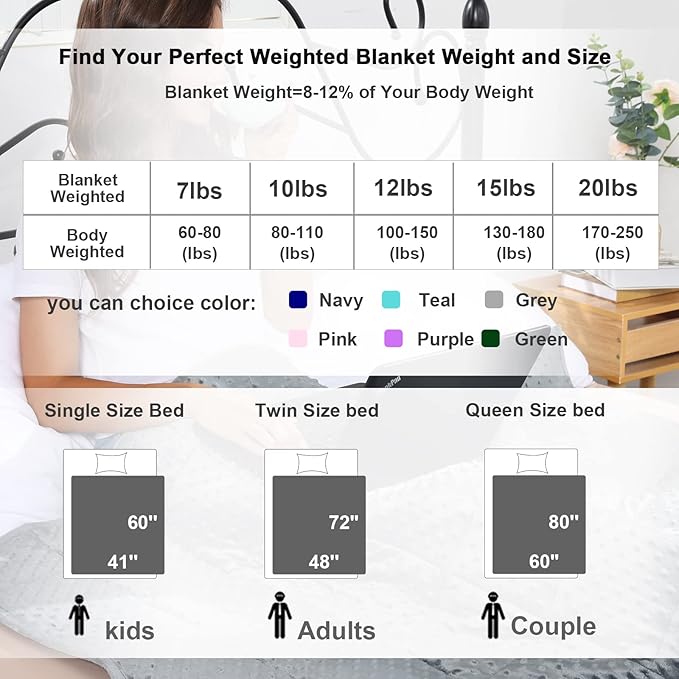 Alomidds Weighted Blanket, Weighted Blankets - Image 6