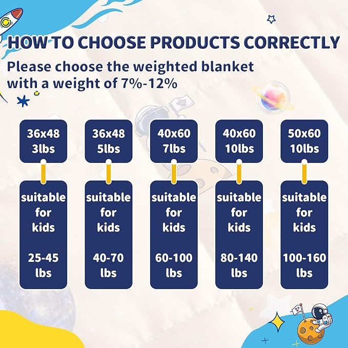 anfie Weighted Blanket Kids Weighted Blanket Cooling Blanket - Image 3