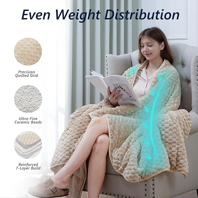 Mr. Sandman Weighted Blankets for Adults Queen Size 15lbs, Warm Sherpa Fleece - Image 4