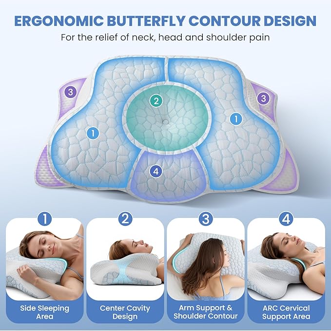 JINXIA Cervical Neck Pillow for Neck and Shoulder, Odorless Memory Foam Pillow - Image 3