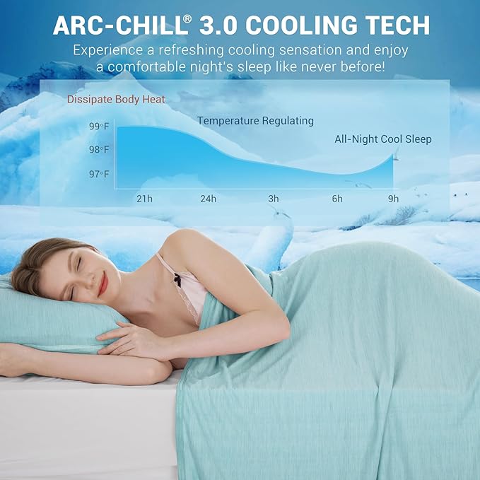 Elegear Revolutionary Cooling Blanket Throw Absorbs Heat to Keep Body Cool - Image 2