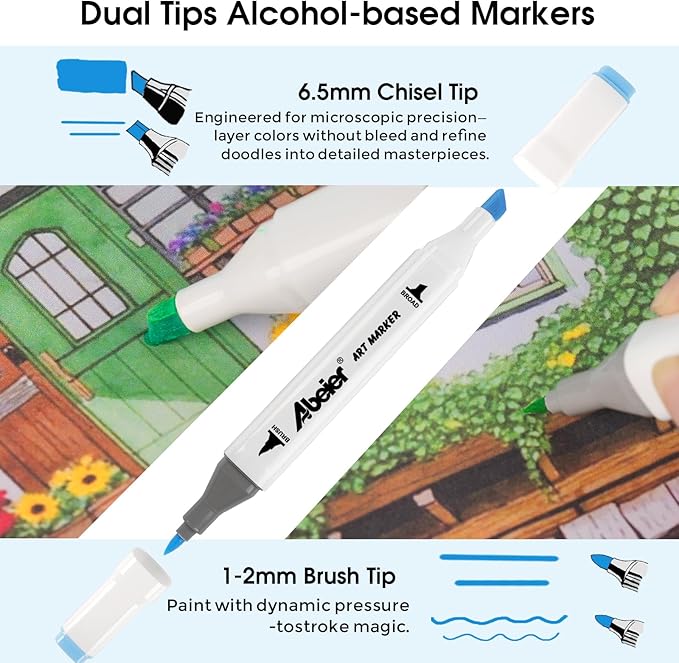 100 Colors Alcohol Markers Set, Dual Tips Blender Art Marker for Drawing, Permanent Sketch Markers for adult coloring, Alcohol Based, Adults Coloring and Artist Illustration.(BRUSH TIP)-DeskoryOffice