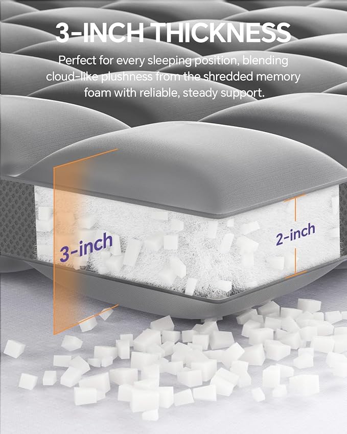 ChiXpace Dual Layer Memory Foam Twin XL Mattress Topper - Image 2