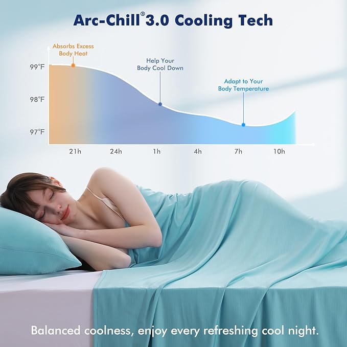 Elegear Cooling Blankets for Hot Sleeper Twin, Arc-Chill 3.0 Cool Fiber - Image 2