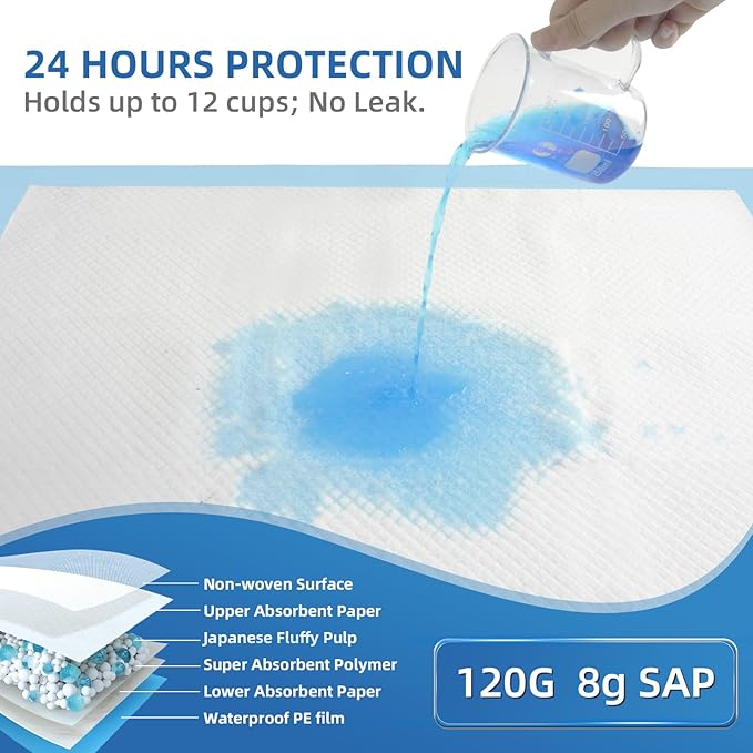 SOFYFINE Extra Large Chucks 36"x36" Disposable XXL Heavy Duty Absorbent Elderly - Image 3