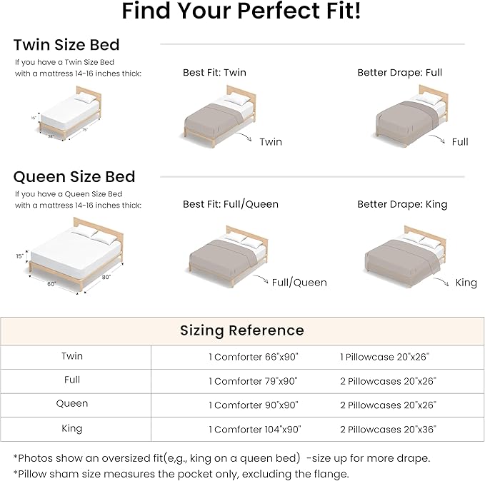 Love's cabin Burlwood Queen Comforter Set, 3-Piece Prewashed Bed Set - Image 7