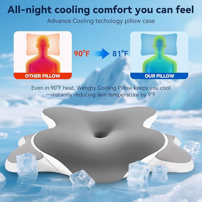 Cervical Pillow for Side Sleepers,Memory Foam Pillows for Neck and Shoulder Pain,Deep Sleep Pillows for Back Pain Sleeper, Dreamers Relief,Slumber,Stomach,Snoring Pillow (Grey, 25"Lx15"Wx5.8"H)